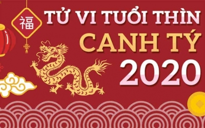 Xem tử vi tuổi Thìn trong năm Canh Tý 2020