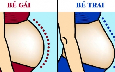 【Kinh Nghiệm】Xem rốn đoán sinh con trai hay gái cực chuẩn